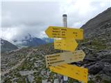 Parkplatz Innerfragant - Herzog Ernst Spitze